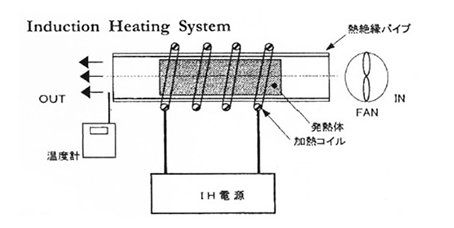 サンプルイメージ