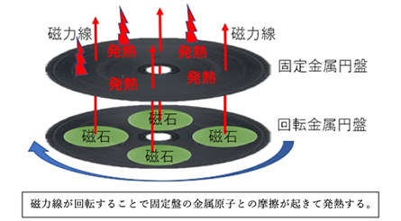 サンプルイメージ